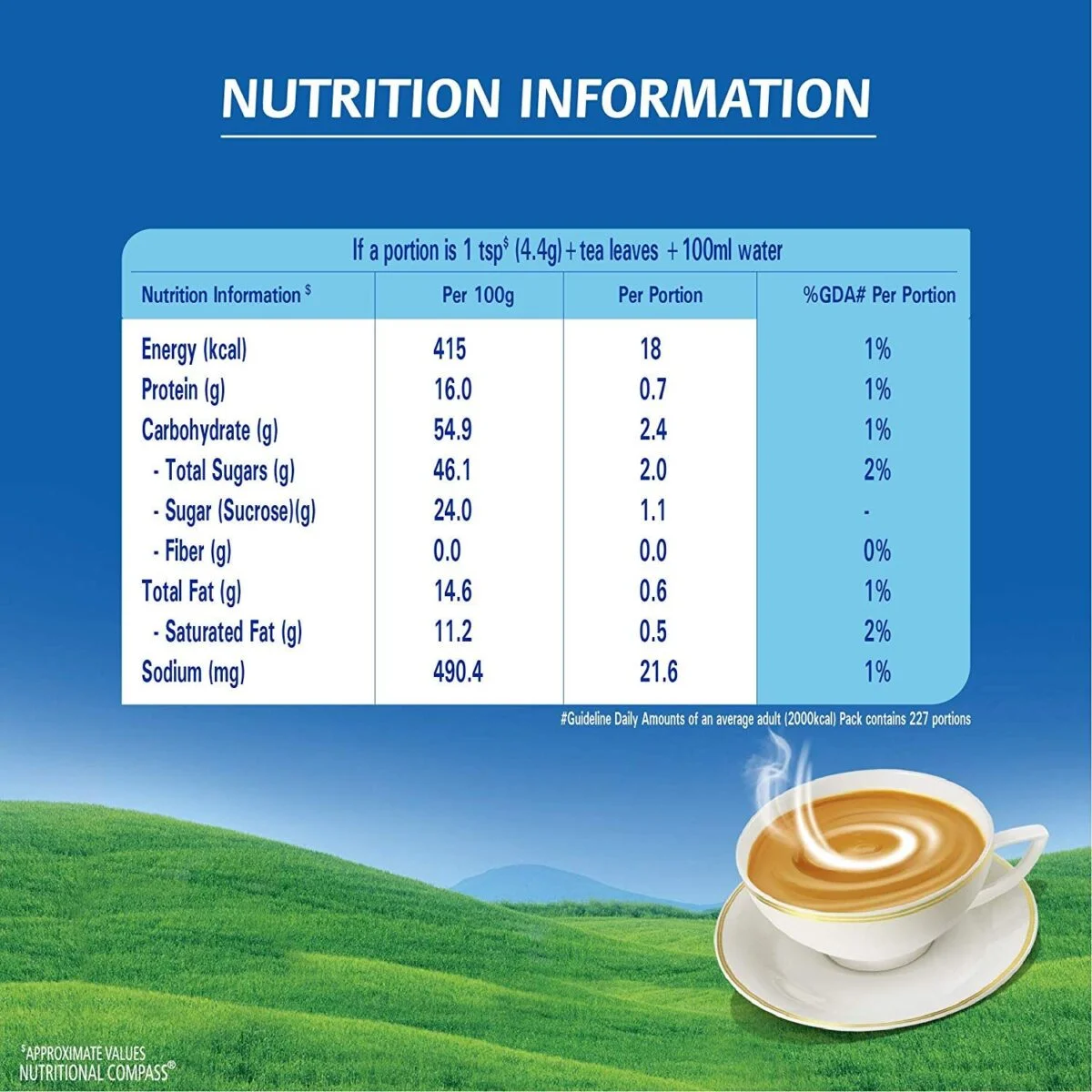 Everyday No Added Sugar Nutrition New